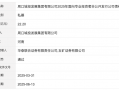 周口城投发展集团22.2亿元私募债项目获深交所通过|界面新闻 · 快讯