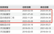 又见“清仓卸任”，融通基金百亿基金经理范琨因休产假离任|界面新闻