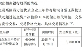 “顶流”张坤一日砍仓300万股招商银行，原来是持仓超限额了|界面新闻