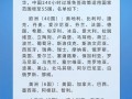 新增印尼，中国240小时过境免签政策适用国家增至55国|界面新闻 · 快讯